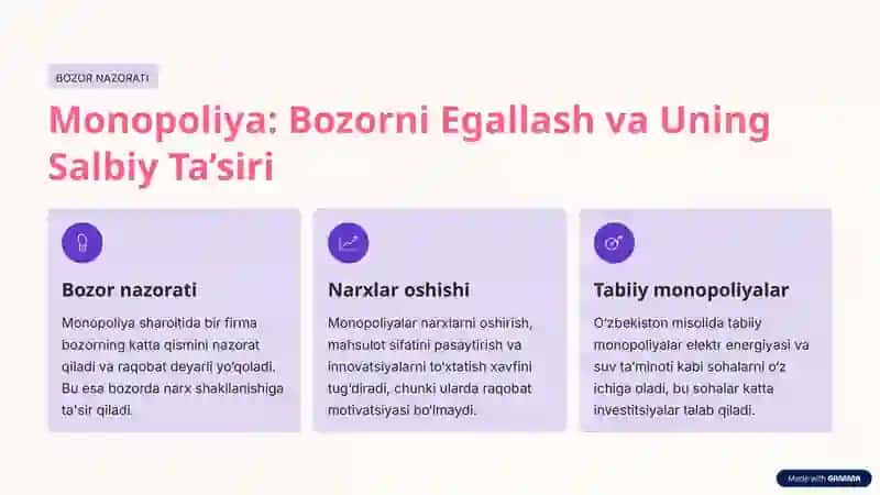 Ochiq Bozor, Korporatsiyalar Raqobati va Monopol: Iqtisodiyotdagi Kuchlar O‘yini 4