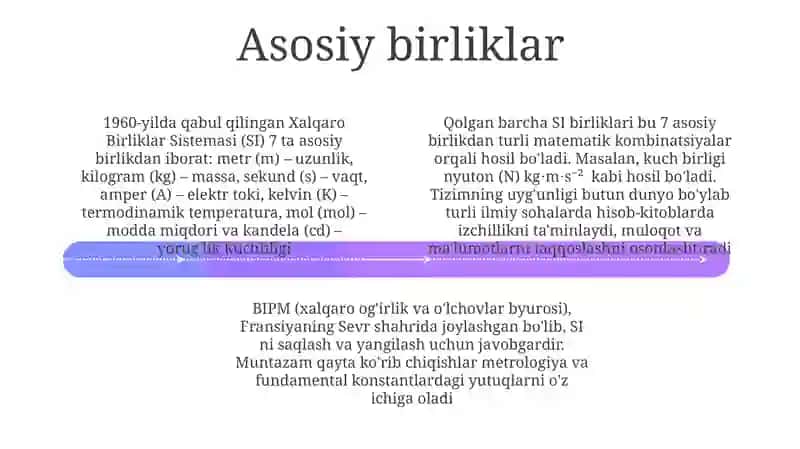 Hosila birliklar 4