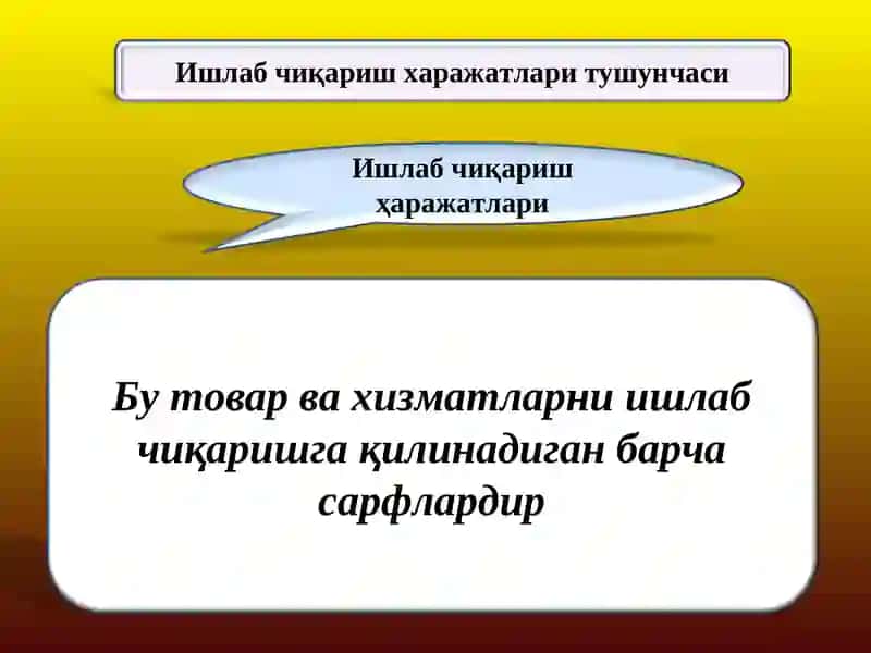 Микроэкономика. Учебник 4