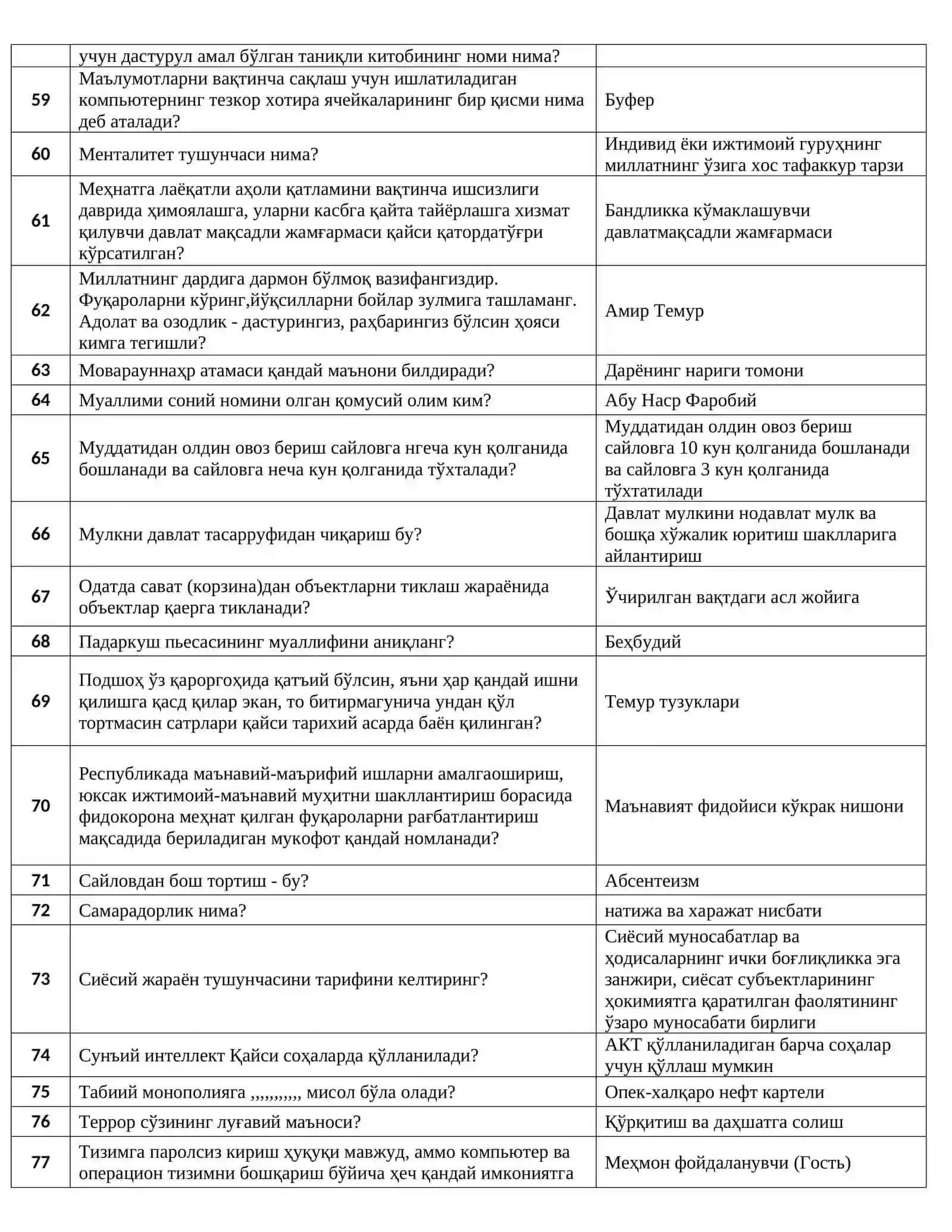 Атлас оператив хирургияси интерактив китоби 4