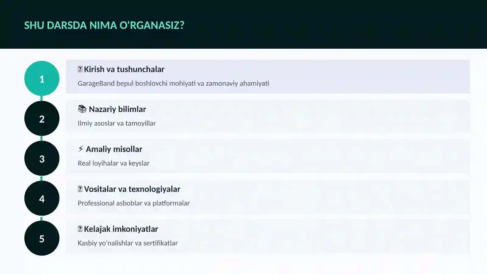 MUSIQA VA AUDIO TEXNOLOGIYALAR 4