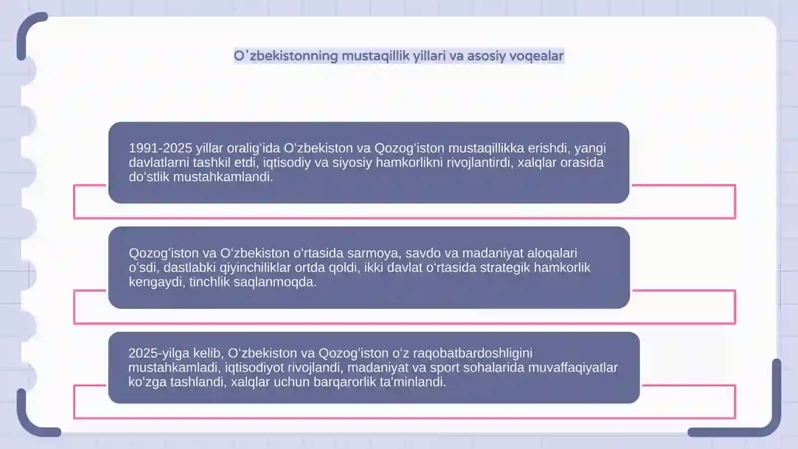 Oʻzbekiston va Qozogʻiston tarixi 4