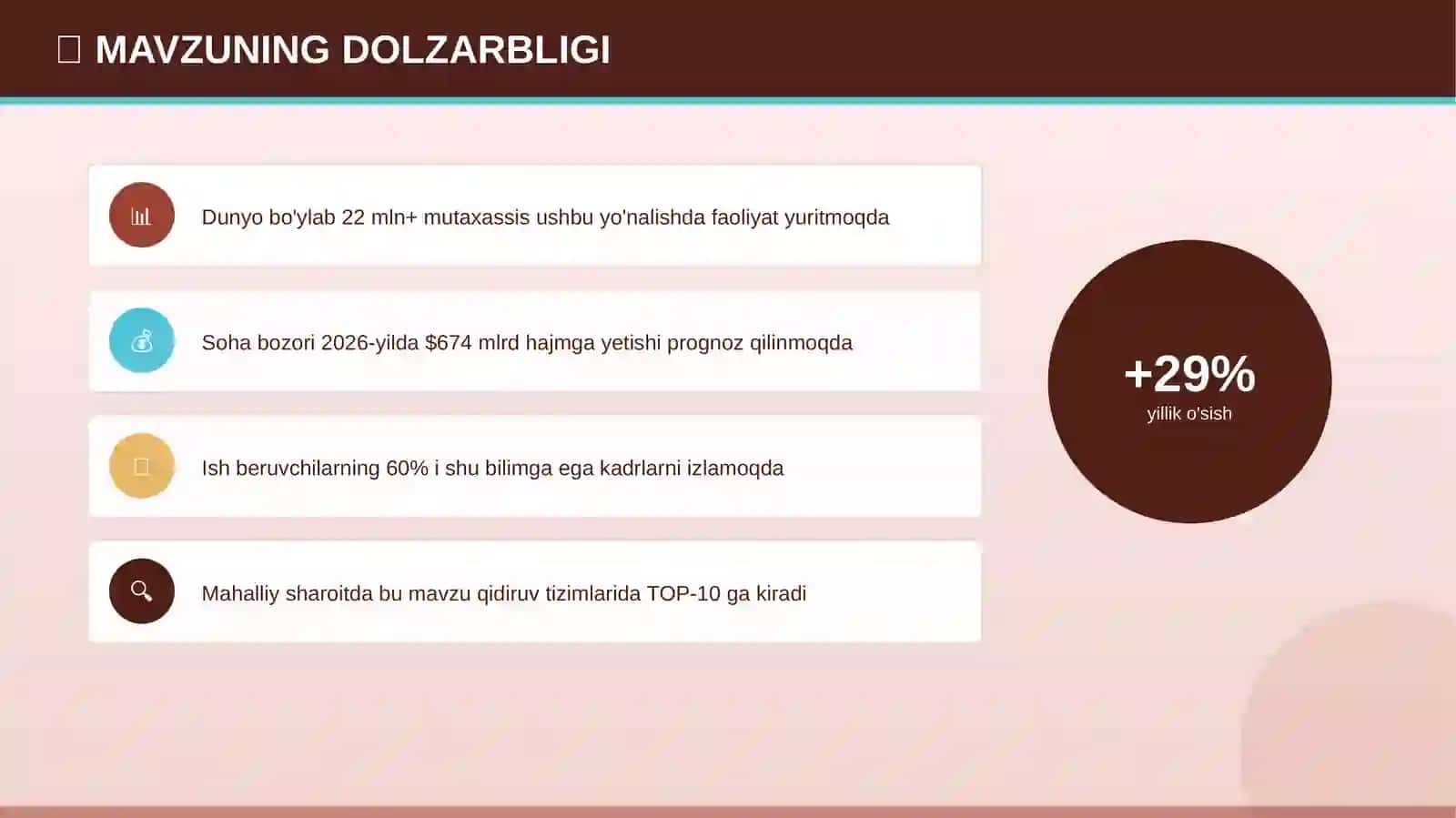 PROFESSIONAL TAQDIMOT • 2026 4