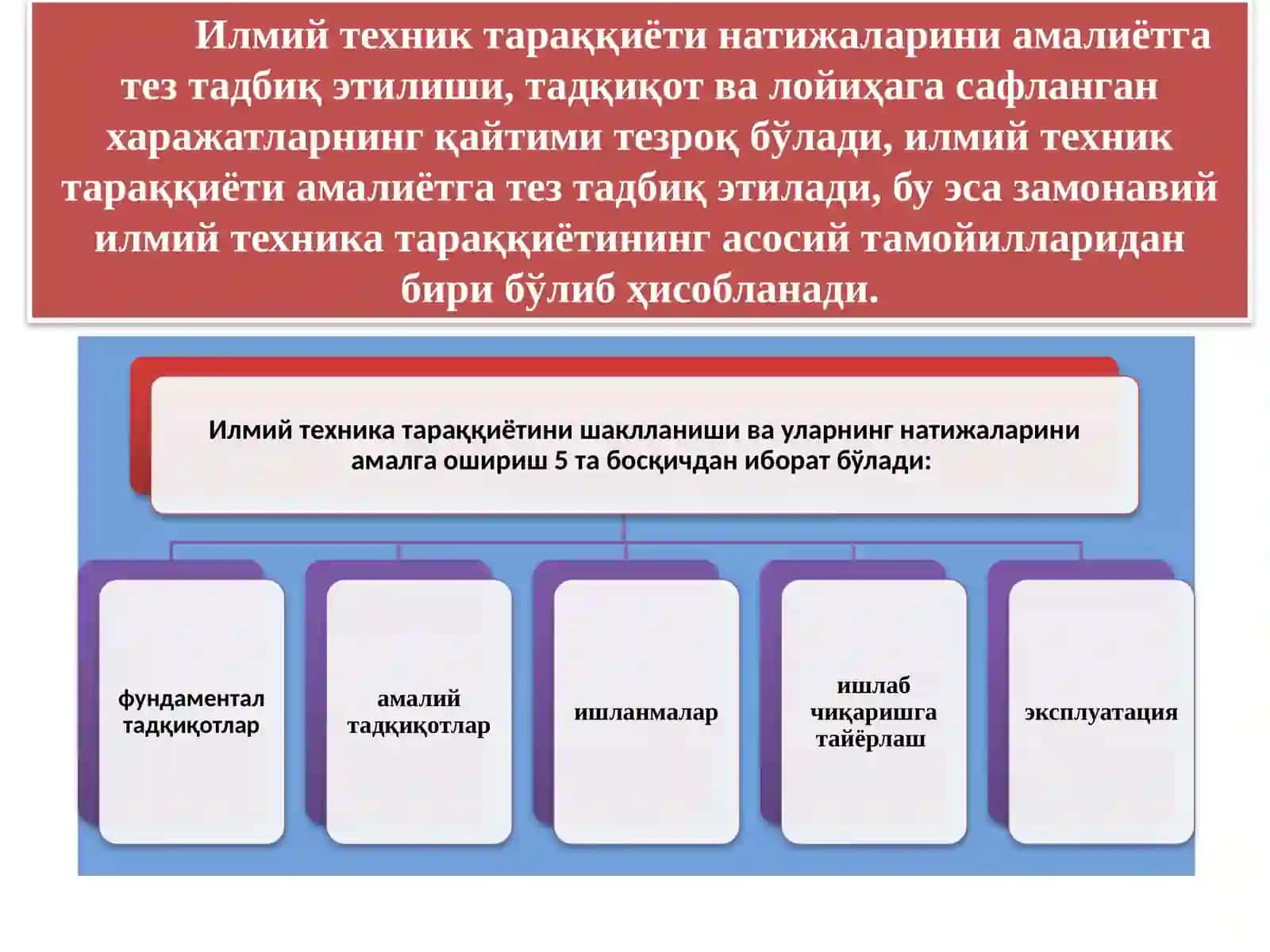 ИЛМИЙ ТЕХНИК ТАРАҚҚИЁТНИ ПРОГНОЗЛАШ. ЖАРАЁНЛАР ВА АҲОЛИ ТУРМУШ ДАРАЖАСИНИНГ ЎСИШИНИ ПРОГНОЗЛАШ 4
