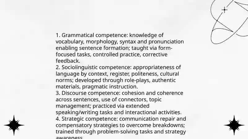 Communicative Language Teaching (CLT) Methodology 4