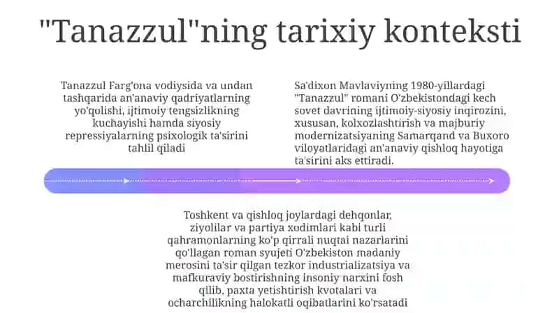 Tanazzul 4