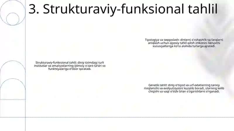 Dinlarni Tadqiq Etish Metodologiyasi 4