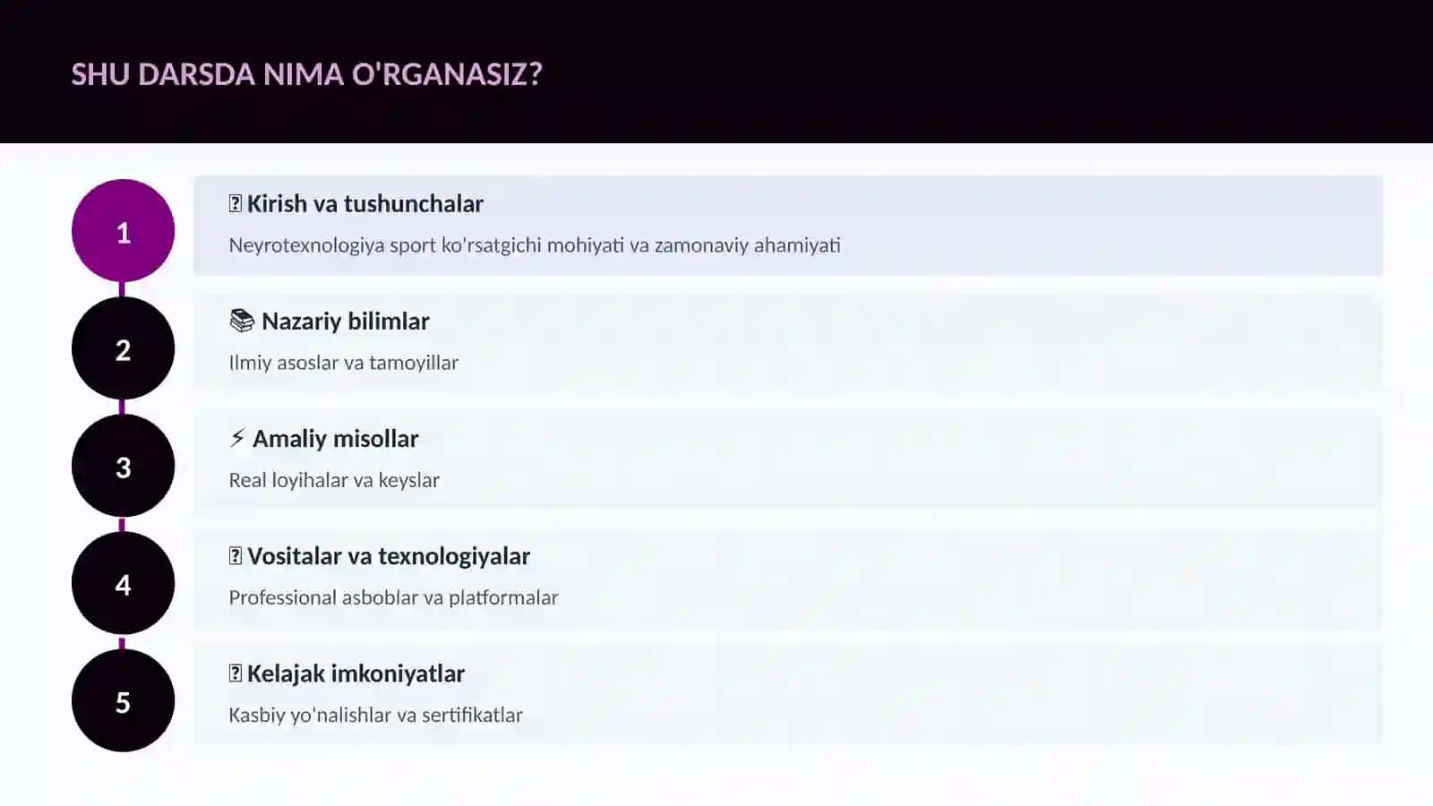 Neyrotexnologiya sport ko'rsatgichi 4