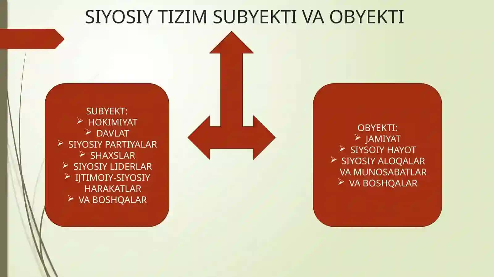 TALKOT PARSONNING SIYOSIY TIZIM NAZARIYASI 4