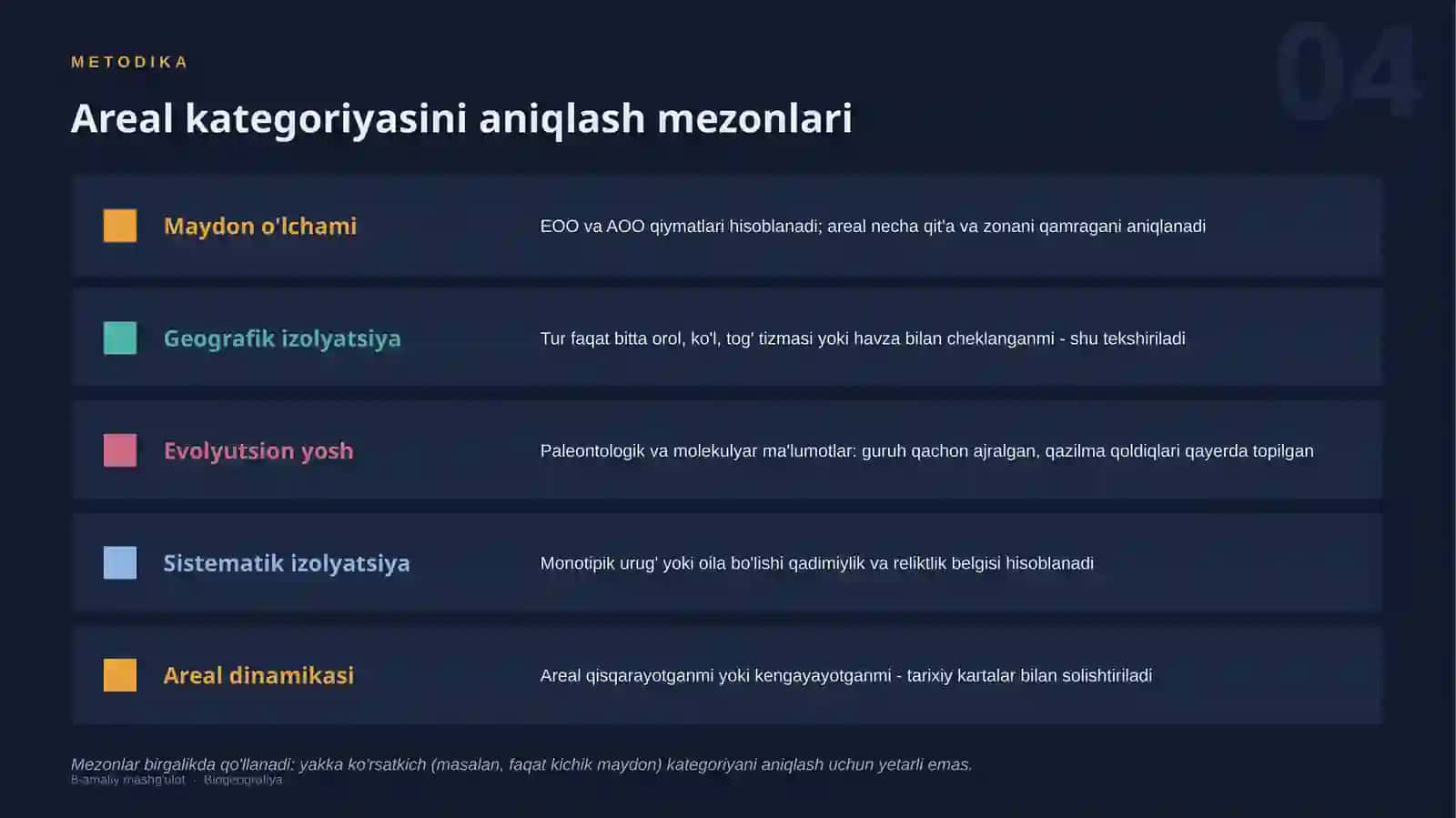 areal turlarini aniqlash va taqqoslash 4