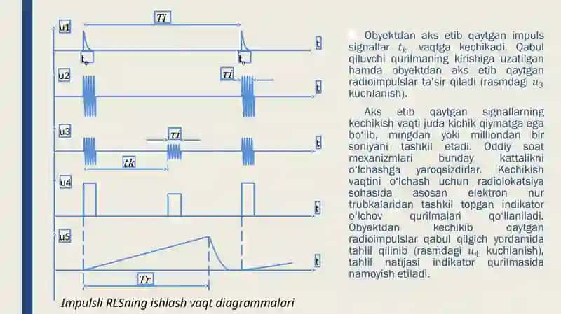OBYEKTGACHA BO‘LGANMASOFASINIRADIOLOKATSIONO‘LCHASH USULLARI 4