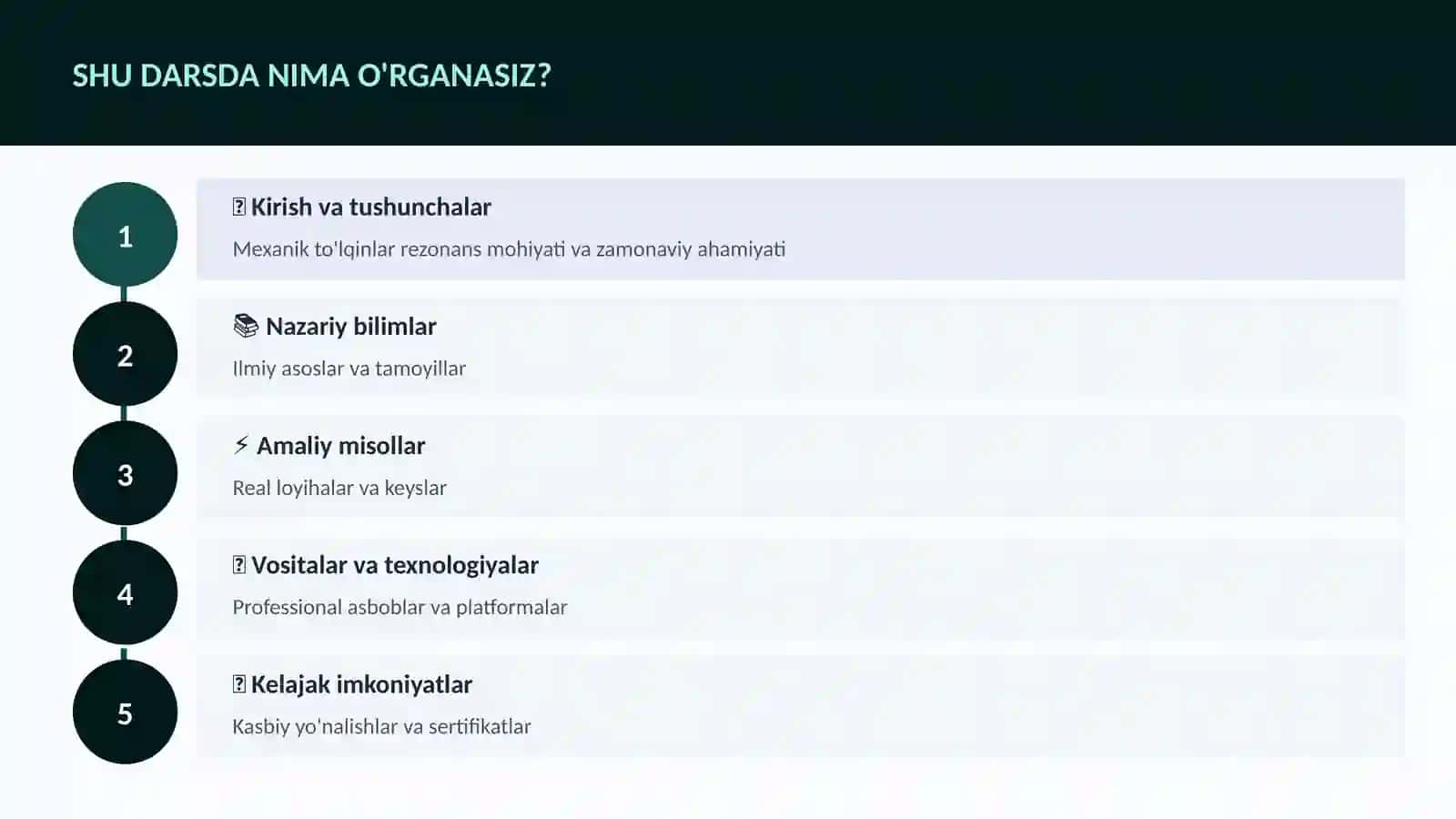 Mexanik to'lqinlar rezonans 4