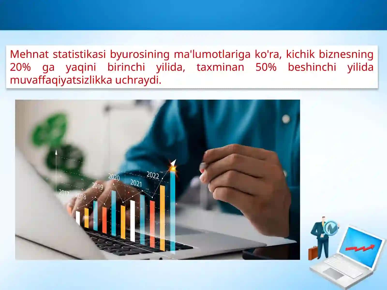 KORXONA FAOLIYATIDA BIZNES REJALASHTIRISH 4