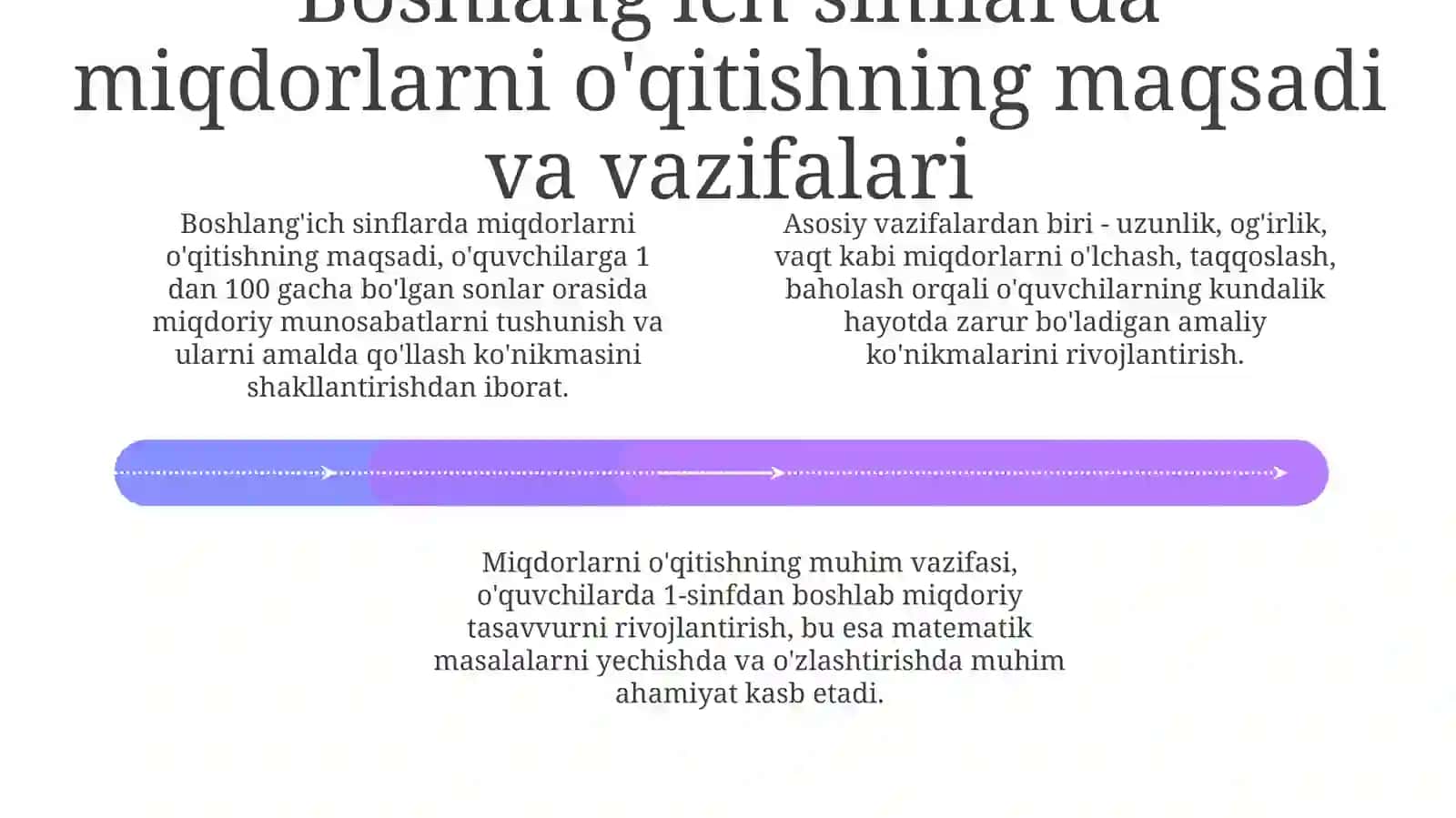 Boshlang'ich sinflarda miqdorlarni o'qitishning nazariy asoslari va maqsadlari 4