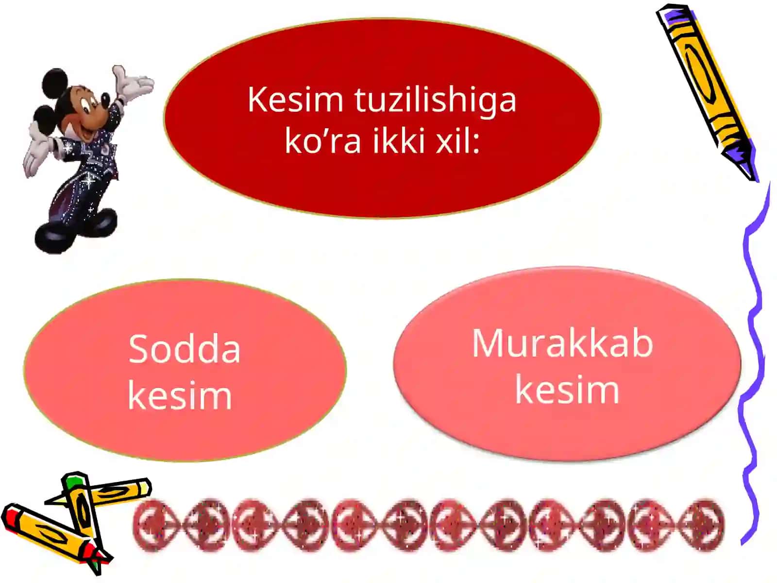 Sodda va murakkab kesim 4