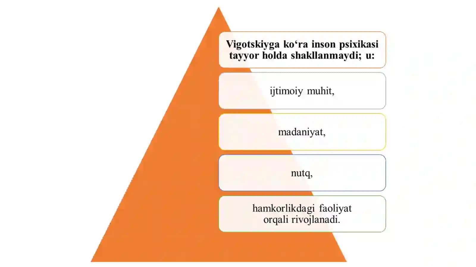 Takrorlash va muhokama qilish uchun savollar 4