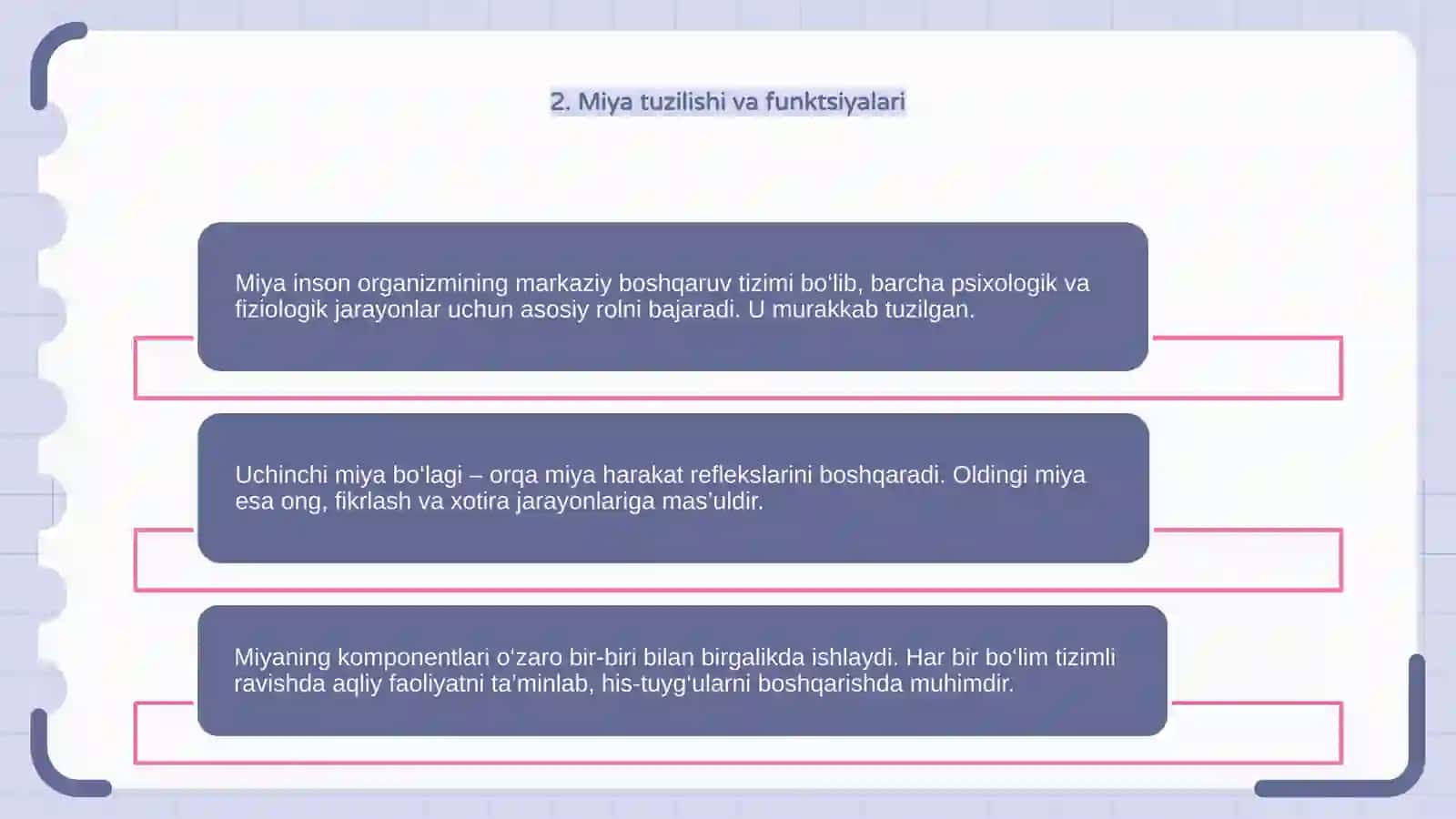 Miya va psixika 4