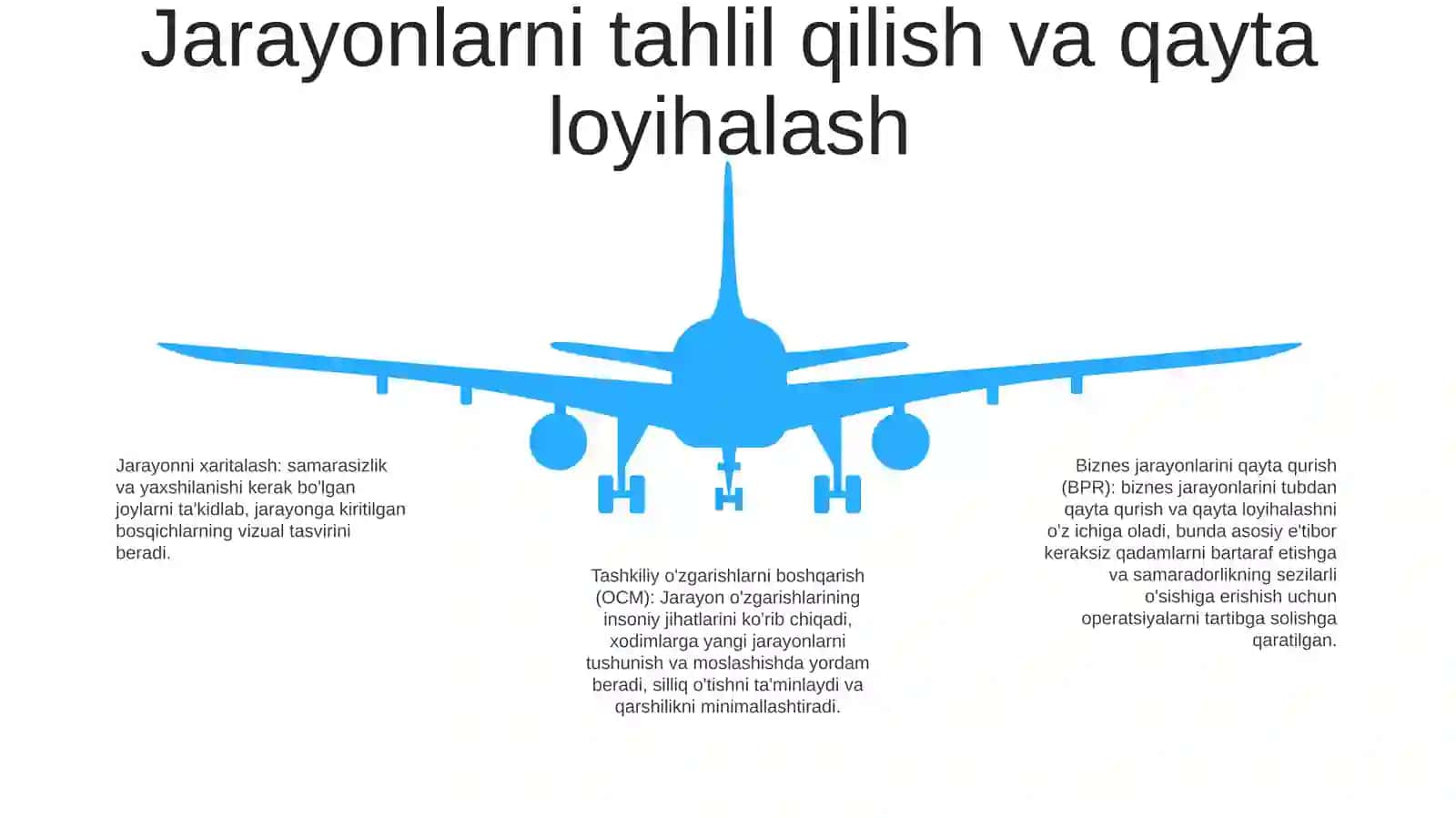 Biznes-Jarayonlar Va Tashkiliy O‘Zgarishlarning Qayta Injiniringi 4