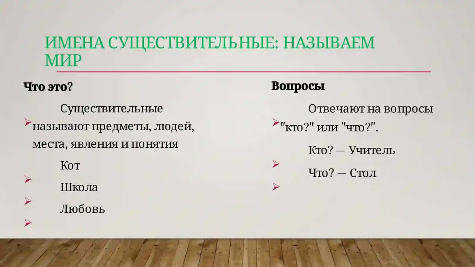 Части речи 4