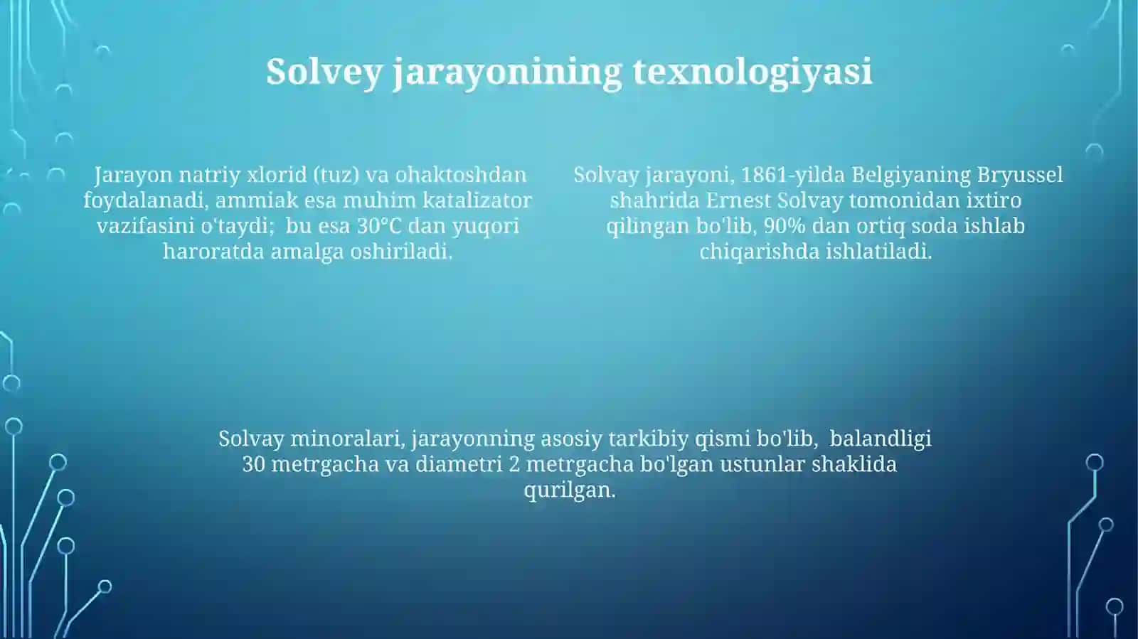 Kaltsinatsiyalangansodaishlabchiqarishtarixivatexnalogiyalari 4