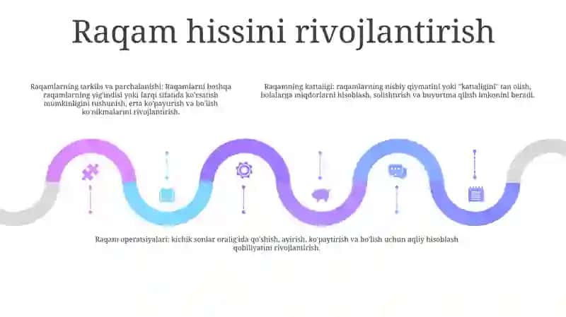 6 Yoshli Bolalarni Maktab Ta'Limi Jarayoniga MatematikJihatdanTayorlash 4