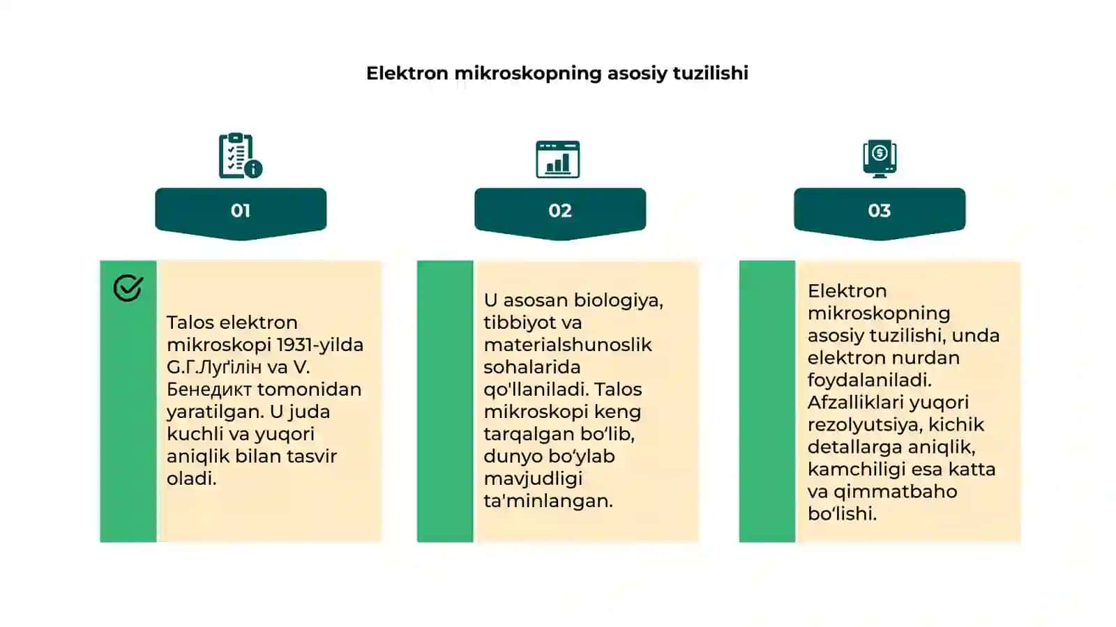 Talos transmission elektron mikrosrop tuzilishi 4