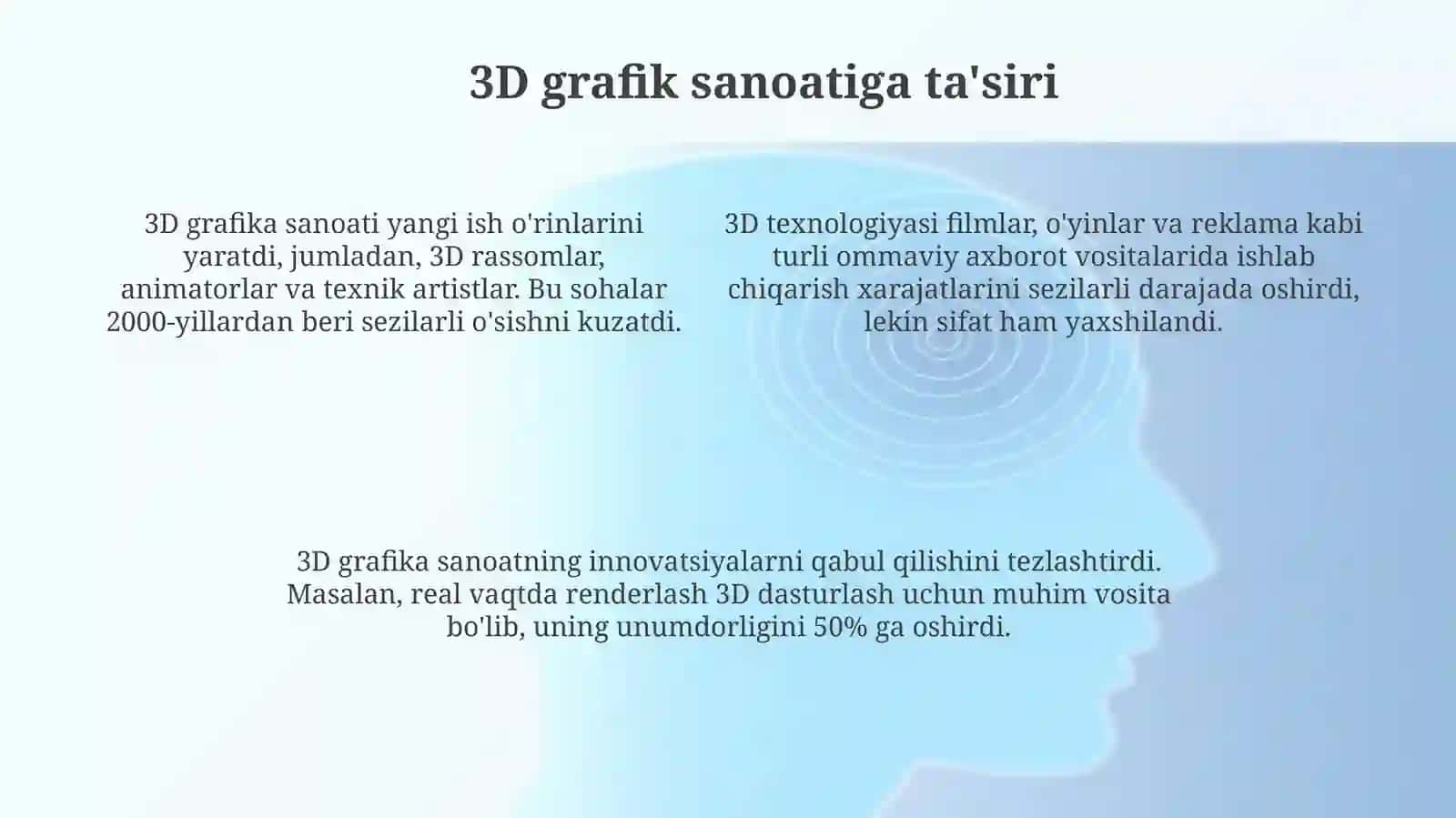 3D girafikaga kirish va uning OAVdagi qo'llanilishi 4