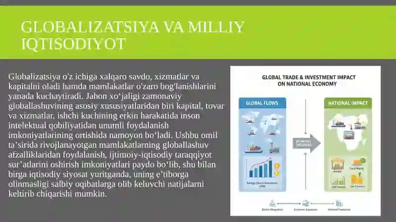 GlobalIqtisodiyot 4