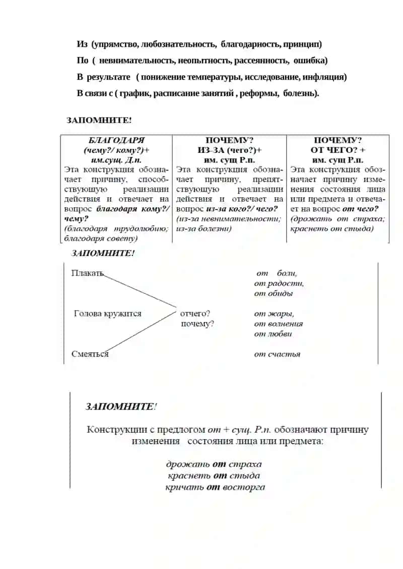 ВЫРАЖЕНИЕ ПРИЧИННО-СЛЕДСТВЕННЫХ ОТНОШЕНИЙ В ПРОСТОМ ПРЕДЛОЖЕНИИ 4