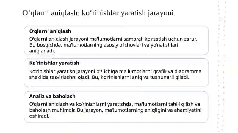 O‘qlar vasathlarni yaratish 4