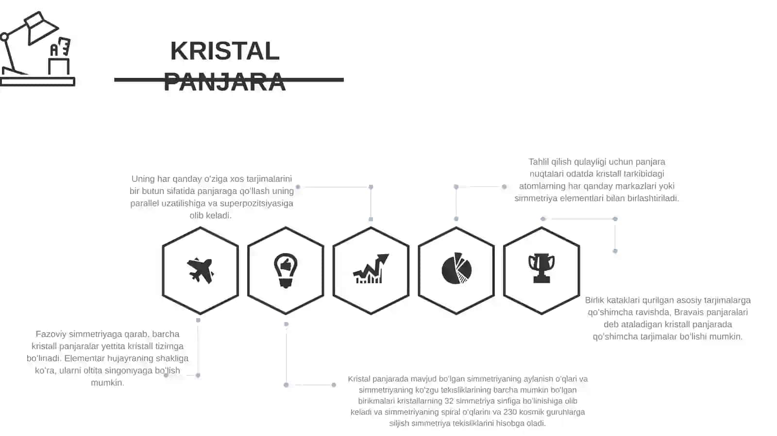Kristal panjara turlari 4