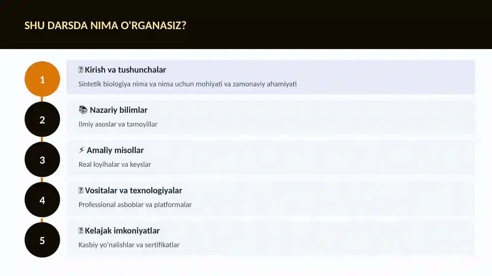 BIOTEXNOLOGIYA VA GENOMIKA 4