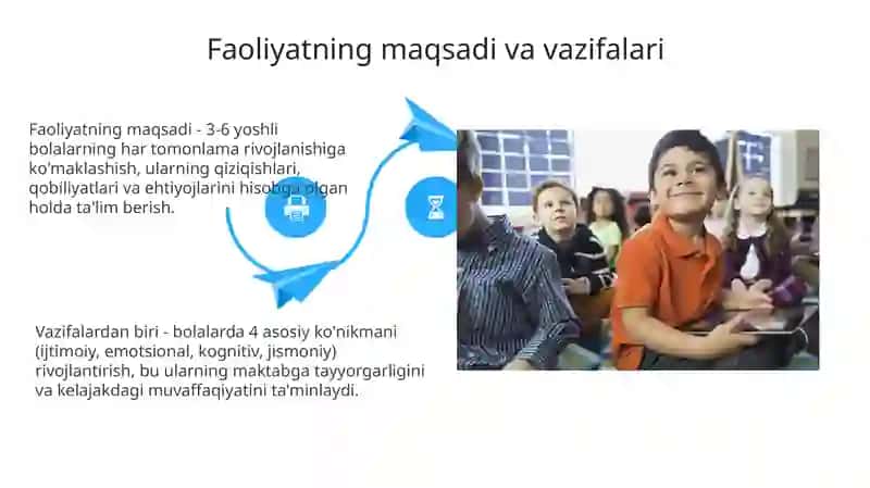 Maktabgacha Yoshdagi Bolalarda Yetakchi Faoliyat 4