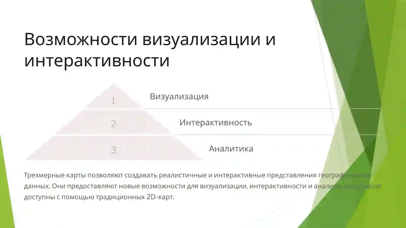 Цифровые и электронные карты 4