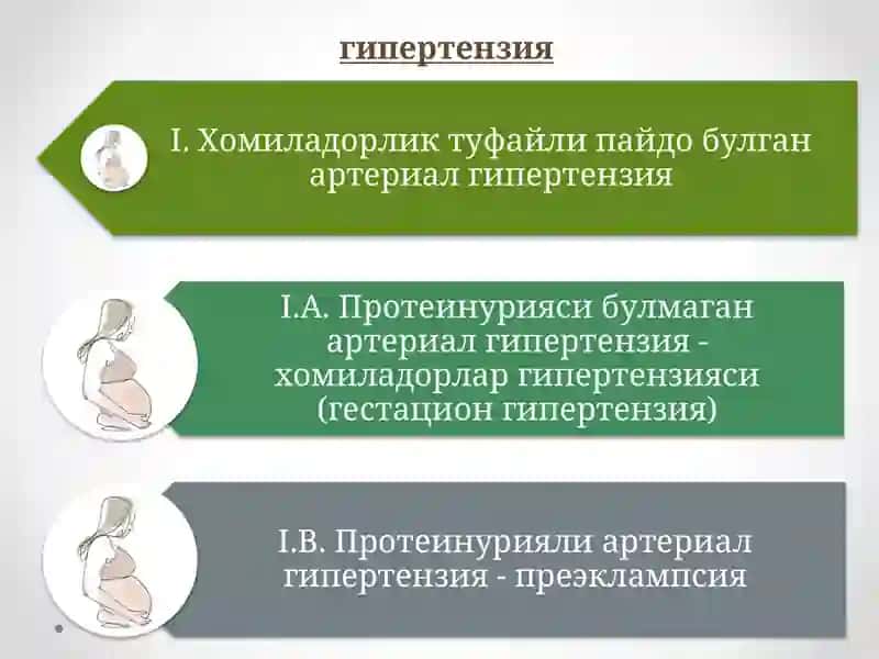 Артериал гипертензия ҳақида 4