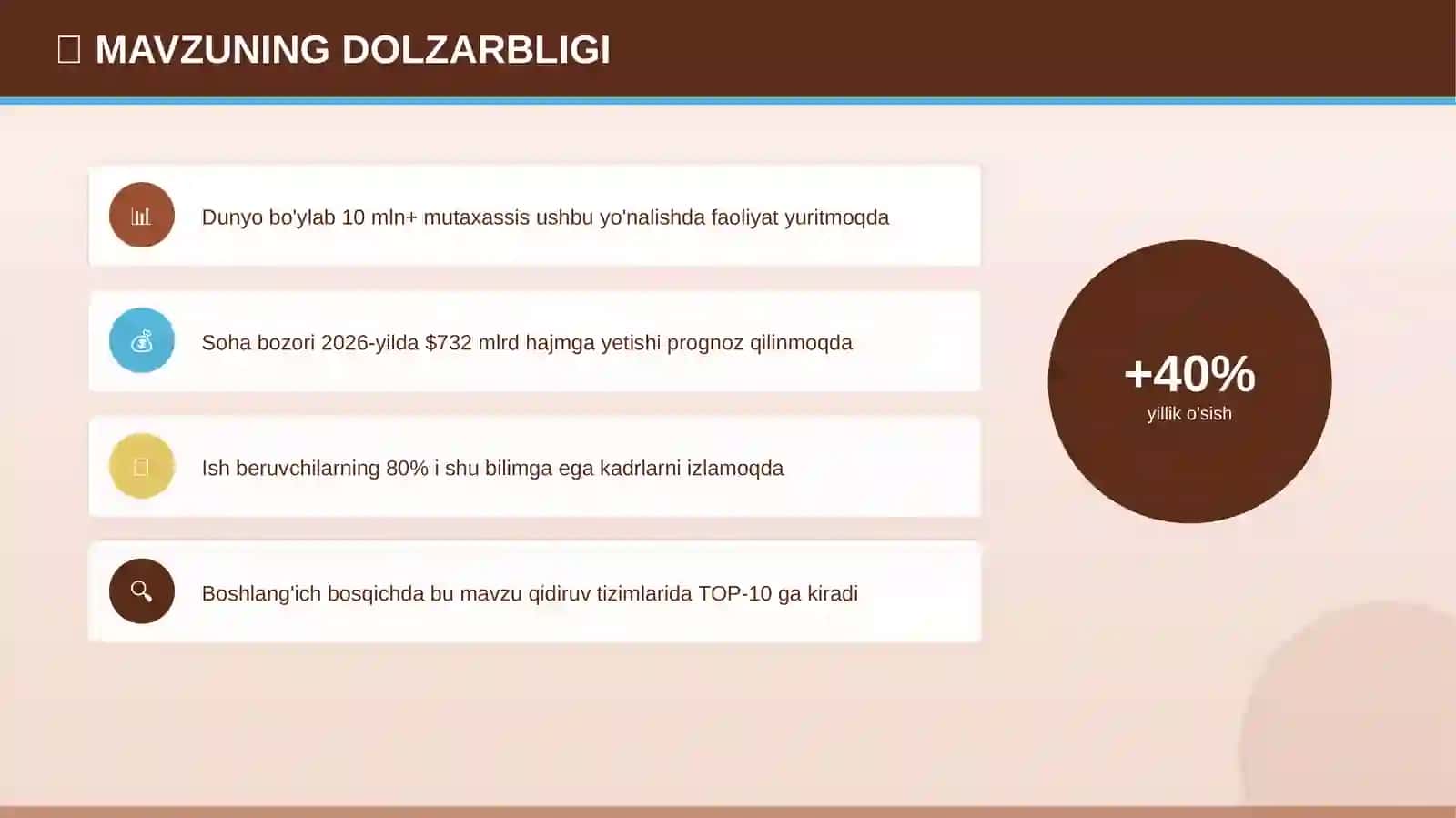 Taqdimot № 384 768 4