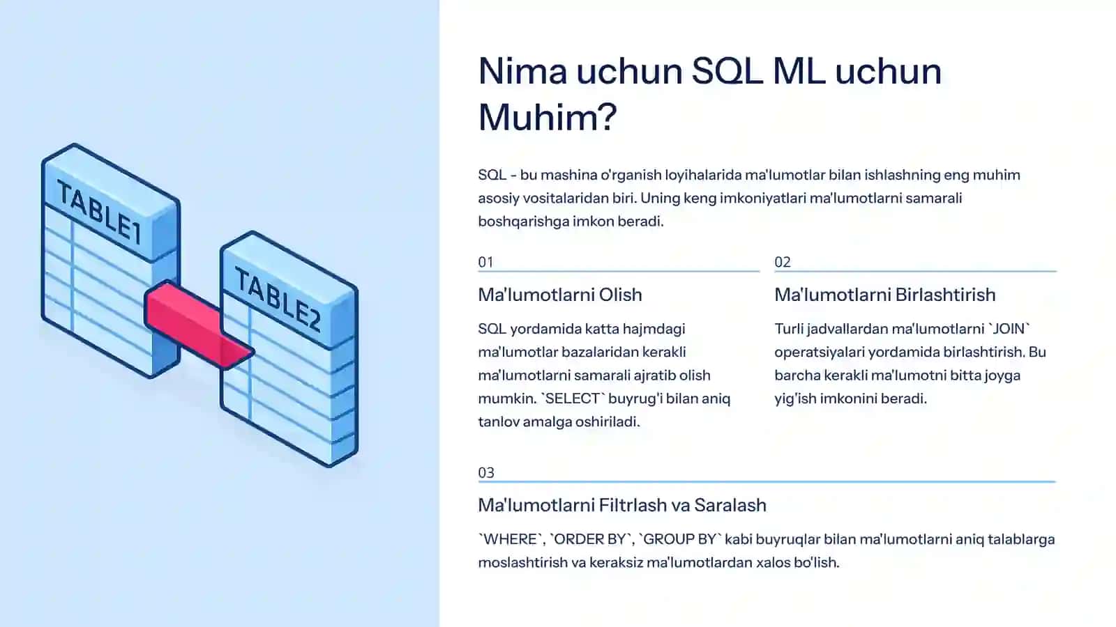 Machine Learning uchun SQL: Ma'lumotlarni Tayyorlash 4