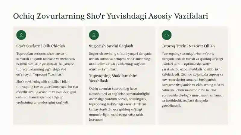 Ochiq Zovurlarning Vazifalari 4