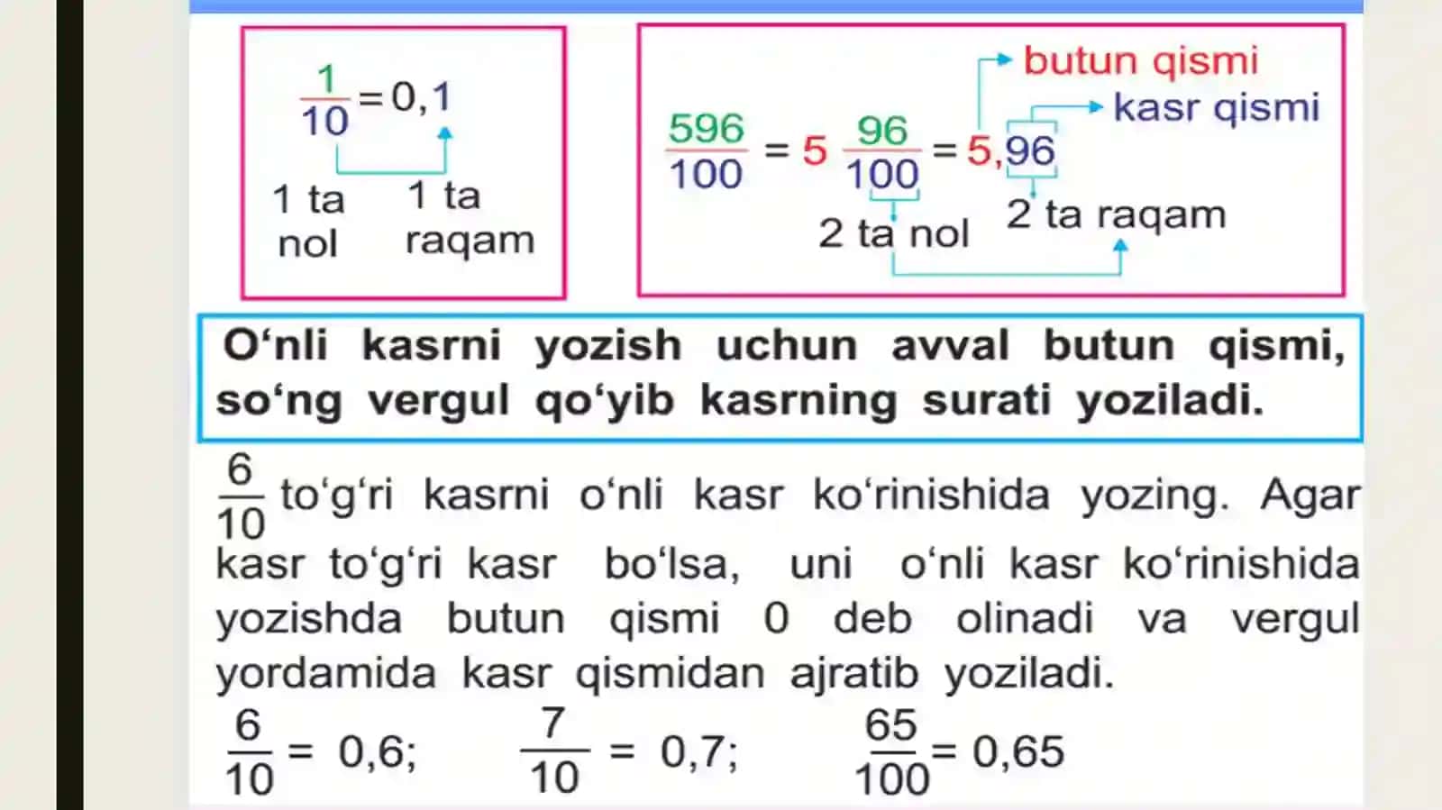 O‘nlikasrlar va ularustidaarifmetika mallarini bajarish algoritmi 4