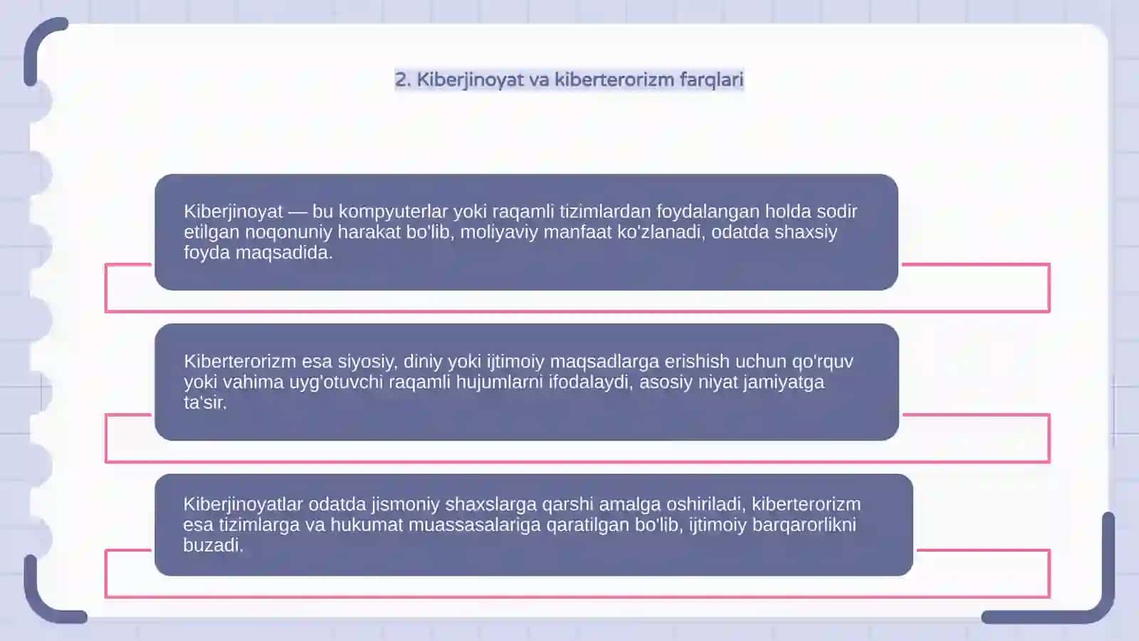 Kiberterorizm 4