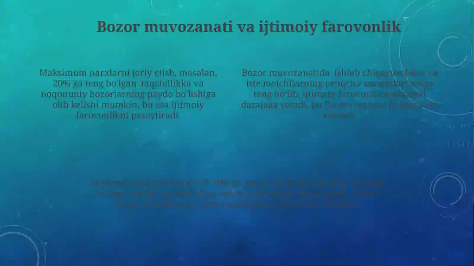 Bozormuvozanati,maksimalvaminemalnarxlar 4