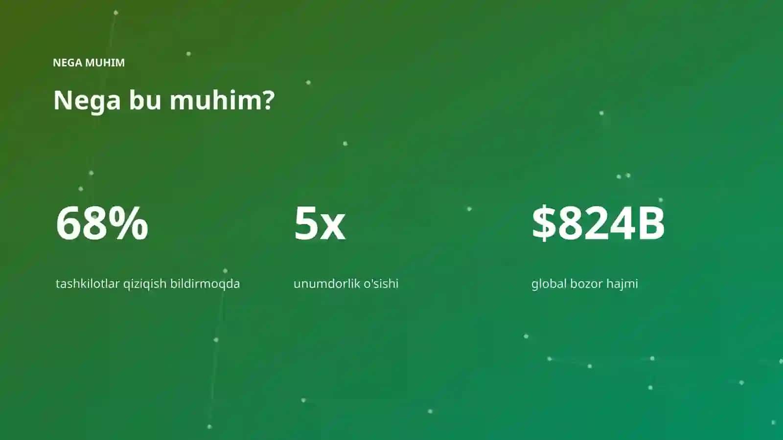 AI INSIGHTS • PREMIUM TAQDIMOT 4