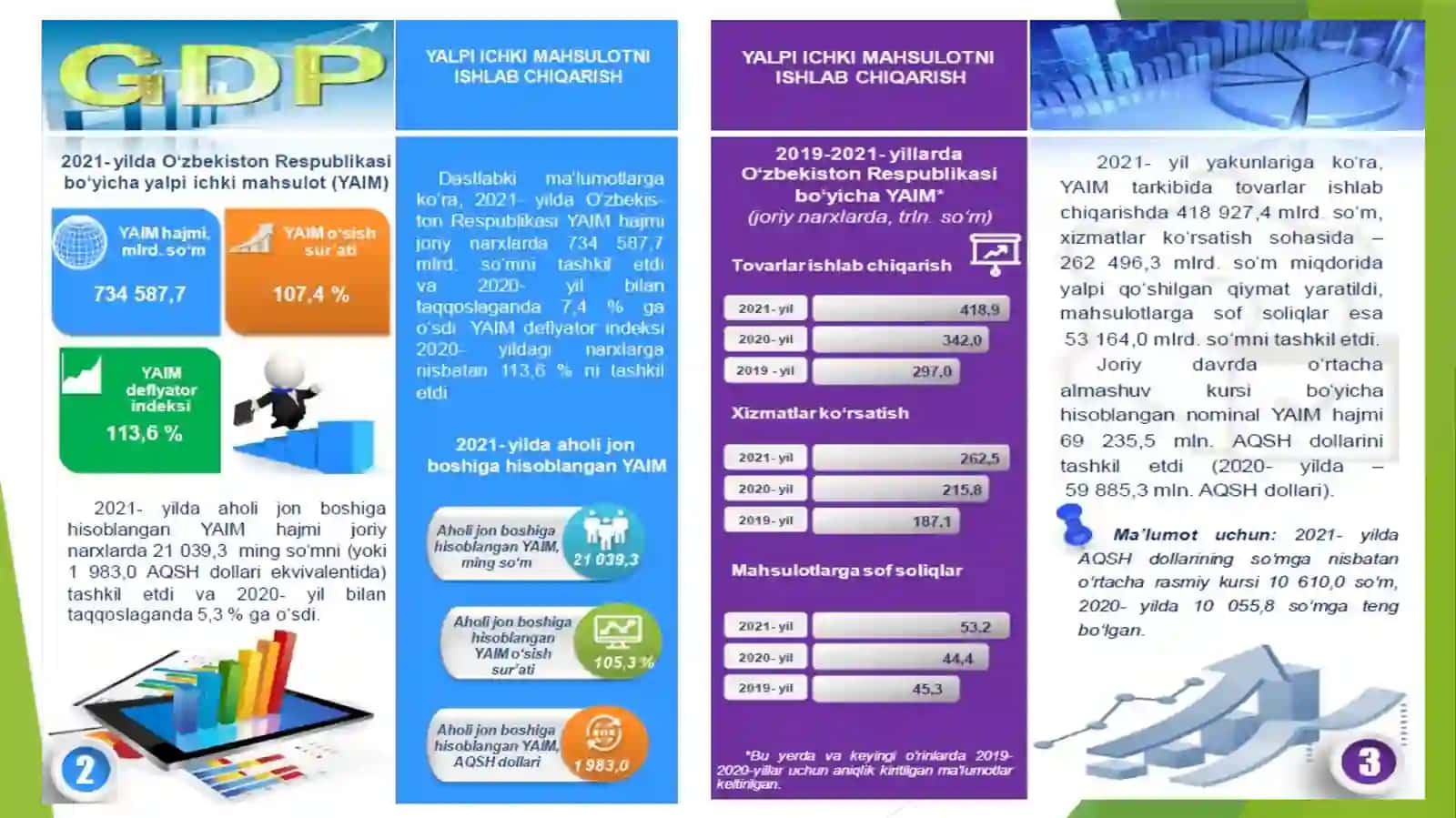 ASOSIY MAKROIQTISODIY KO`RSATKICHLAR 4