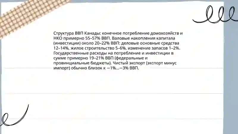 Классификация макроэкономических показателей Канады 4
