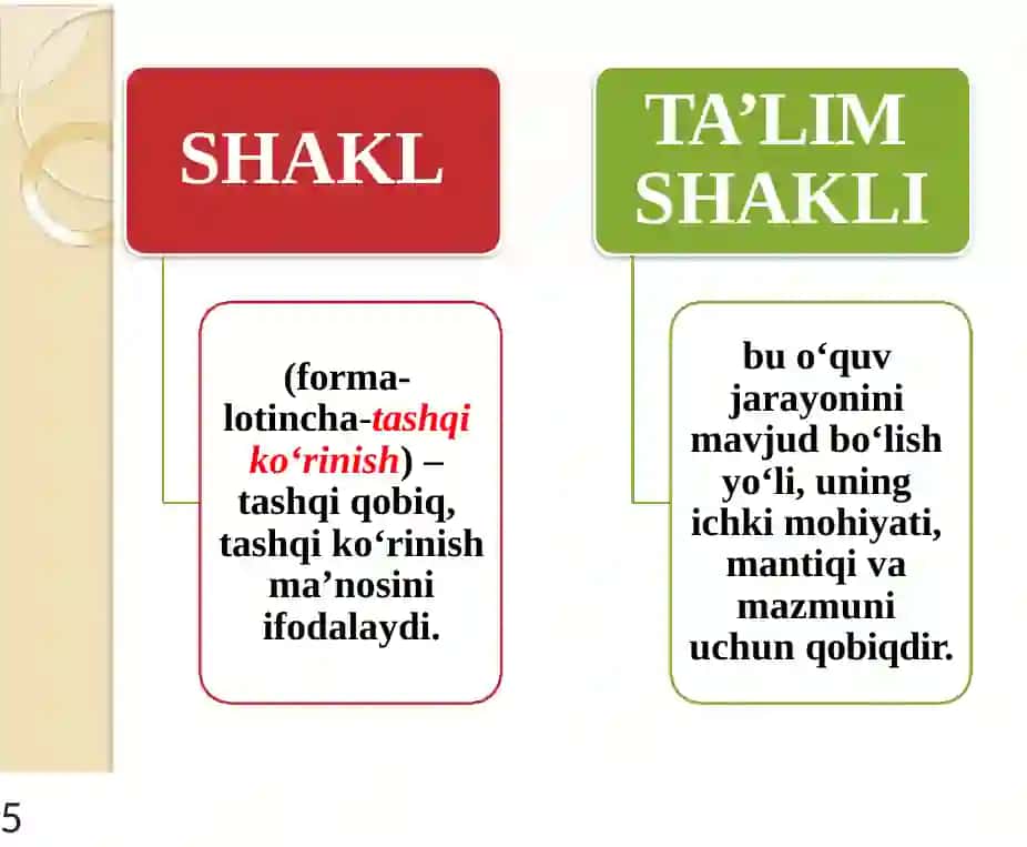 O‘QITISH SHAKL VA USLUBLARI 4