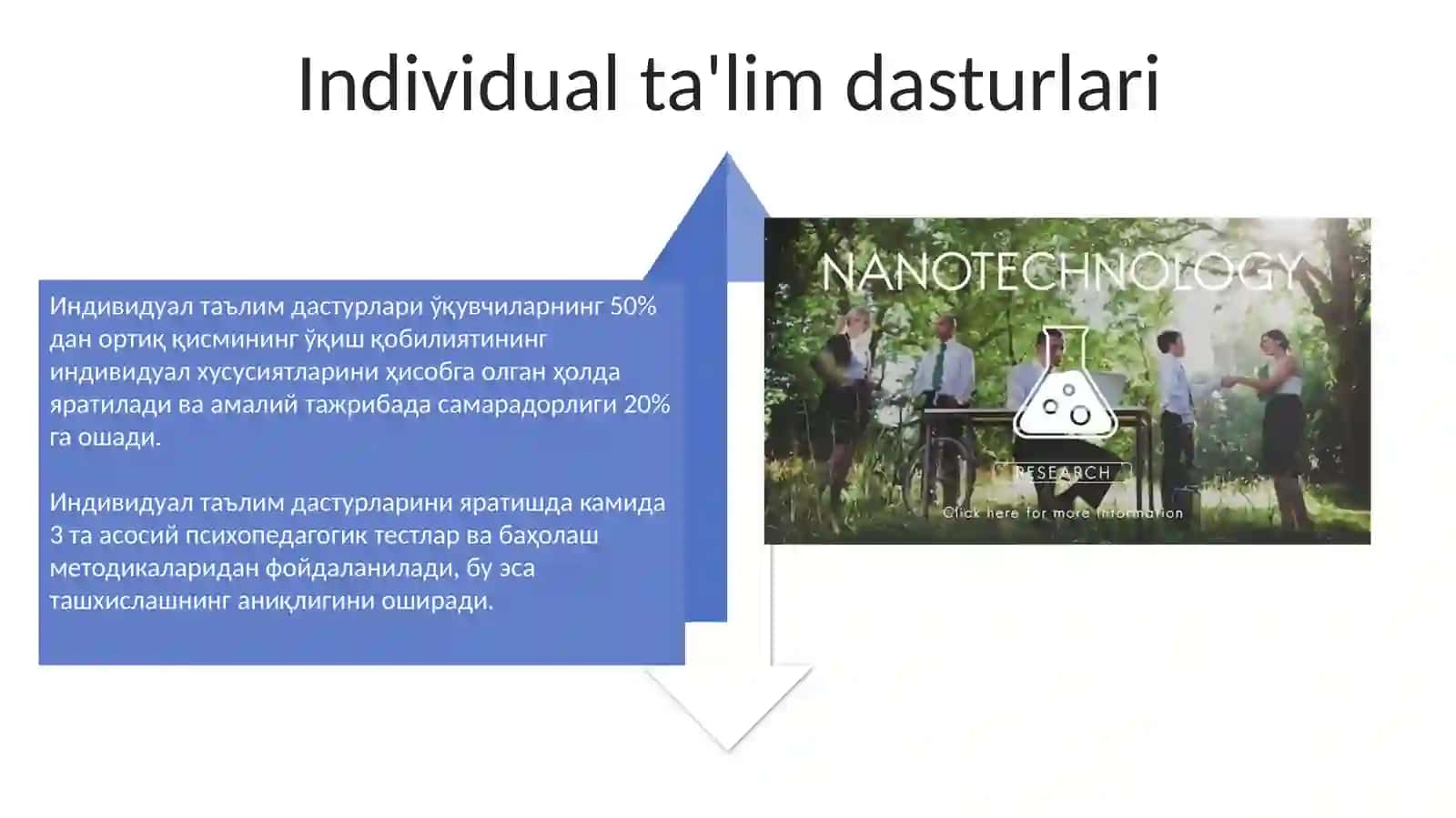 Defektologiya soha olimlarining dunyo nigohida taqdimot 4