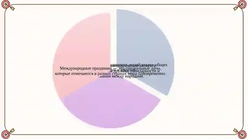 Международные праздники 4