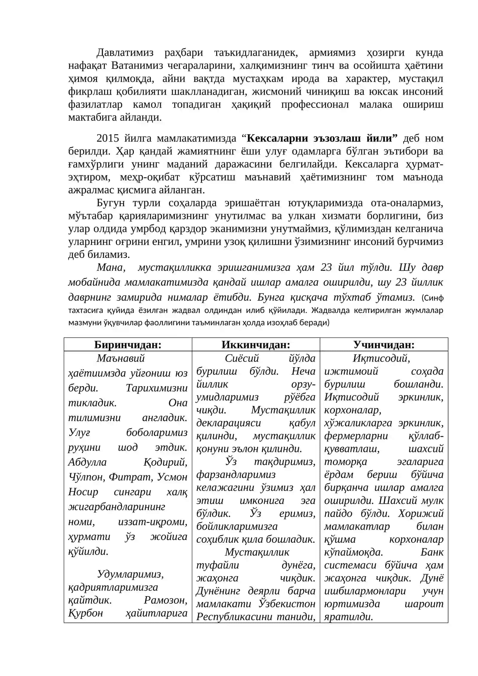 Тинчлик учун курашмоқ керак 4