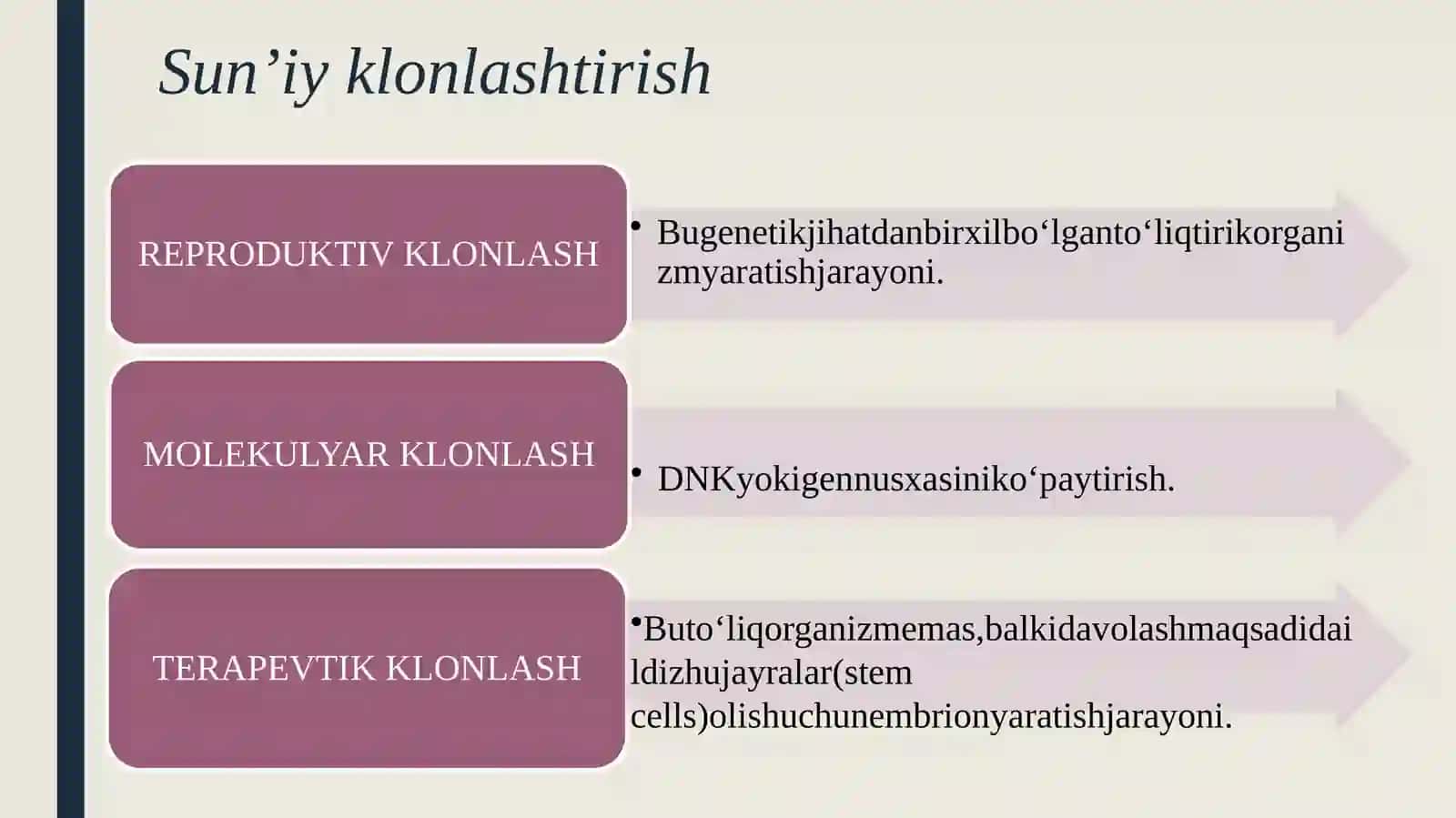 Klonlar, klonlashtirish va ularning klinik ahamiyati 4