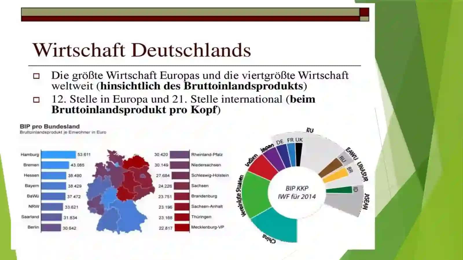 Wirtschaft in Deutschland 4